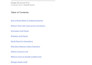 audit, optimize and manage google ads PPC campaigns for local businesses