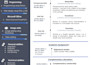 develop modern desktop applications