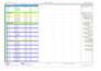 build a construction schedule gantt chart using primavera p6