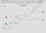 design and develop hmi scada in aveva wonderware intouch