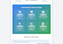 optimize your gmb ranking by local SEO google my business listing