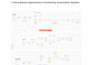 build an ai voice agent using n8n, make, vapi ai, elevenlabs