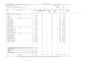 provide construction proposal and submittals preparations