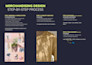 create a stunning illustrations for your merchandising