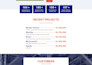 customize,redesign,custom wordpress website development with responsive design