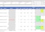 design interactive power bi dashboards and reports that drive business decisions