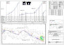 perform hydraulic design and sizing for steady flow and water hammer