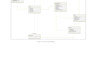 do system analysis, design and uml modeling