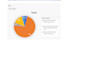 create payroll, attendance, inventory, and business excel sheets with automation