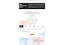 be your divi expert for divi website, divi theme, and divi builder