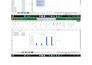 create custom excel dashboards with kpis and data analysis certified