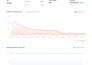 do SEO keyword research for small businesses