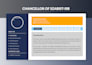 build a modern responsive wordpress website