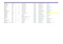 do high quality b2b lead generation verified email and contact research
