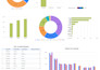 google dats studio or looker studio dashboard and reports