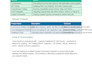 automate your web application testing using cypress