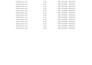 efficient detail oriented data entry specialist expert