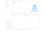 full stack web development PHP laravel react node