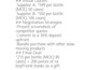 source reliable 1688 suppliers in 24h