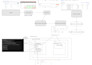 setup cicd with all the best practices and security considerations