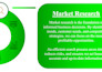 create professional powerpoint presentation designs