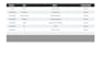 create a website SEO audit report