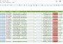 do talent sourcing and linkedin sourcing with boolean search