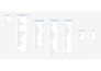 do sql queries, sql database project, er diagram