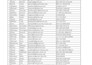 do cleaning and formatting data spreadsheets