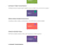 create python automation bot, web scraping, playwright and scraping tools