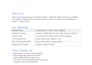create high converting websites with a dedicated team