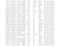 data entry, word document, excel work services