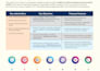 design professional publications, flyers and factsheets