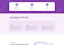 build custom full stack websites with ai feature integration