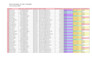 help you organize data, and optimize your excel spreadsheets