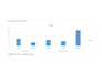 help you organize data, and optimize your excel spreadsheets