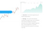 provide powerful tradingview indicators and strategies