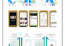develop custom android app and ios mobile app