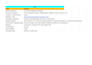 google ppc ads expert for local business lead