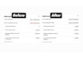 remove all ebay defects and make account top rated