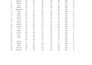 do data entry, copy paste typing job