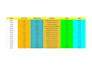 do amazon fba product research for amazon online arbitrage