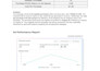 be your facebook ads strategist to grow your business