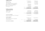 do preparation of financial statements