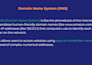 teach you cloud computing and AWS with hands on projects