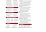 write CV,professional resume and cover letter