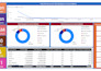 create professional and custom power bi dashboards