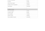 do bookkeeping in quickbooks, excel and erp software