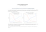 perform statistical data analysis