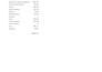 do virtual bookkeeping, tax ready financials, reports,categorization and cleanup